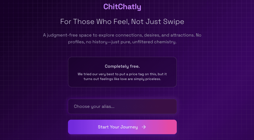 CHITCHATLY.COM